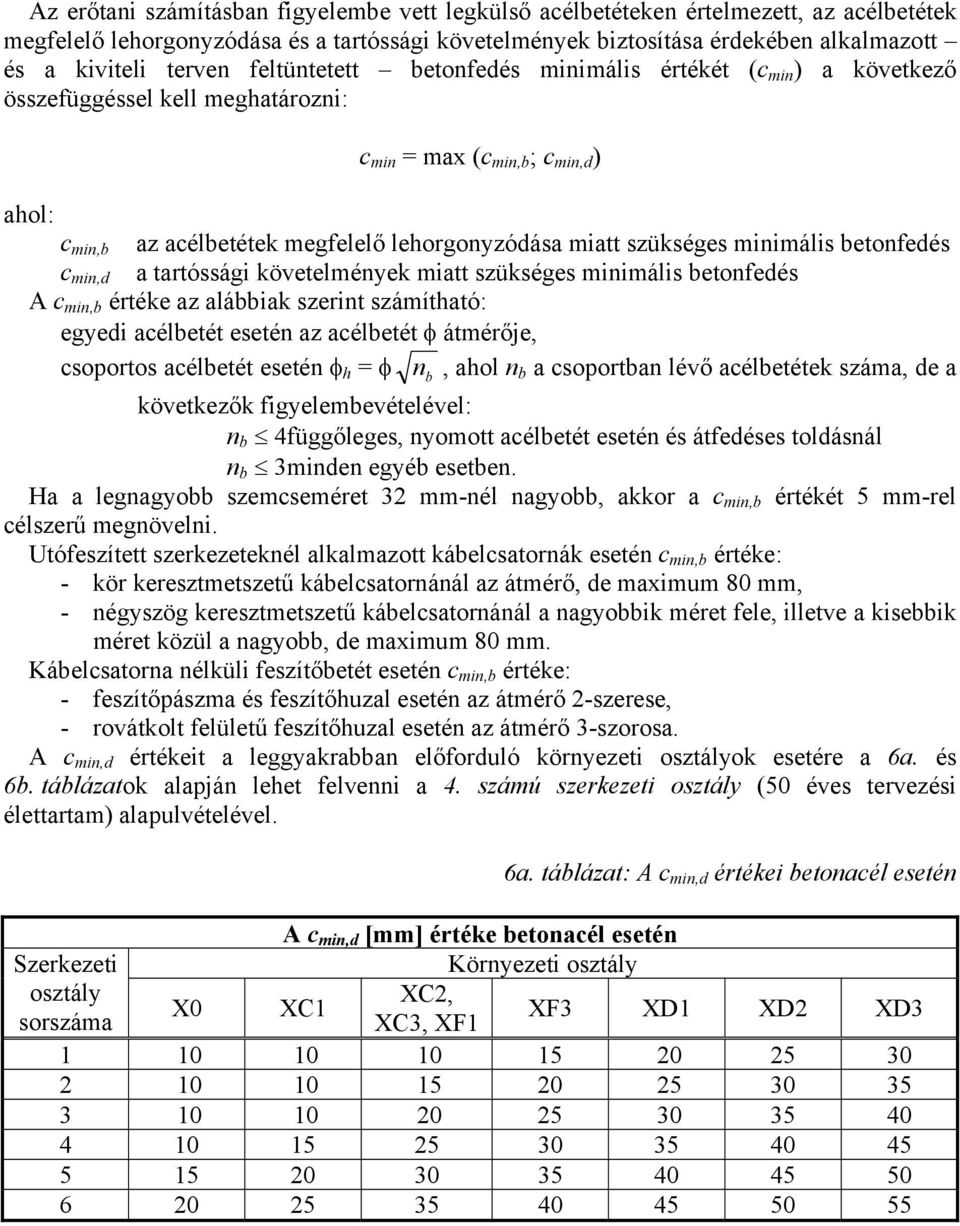 szükséges minimális betonfedés c min,d a tartóssági követelmények miatt szükséges minimális betonfedés A c min,b értéke az alábbiak szerint számítható: egyedi acélbetét esetén az acélbetét φ