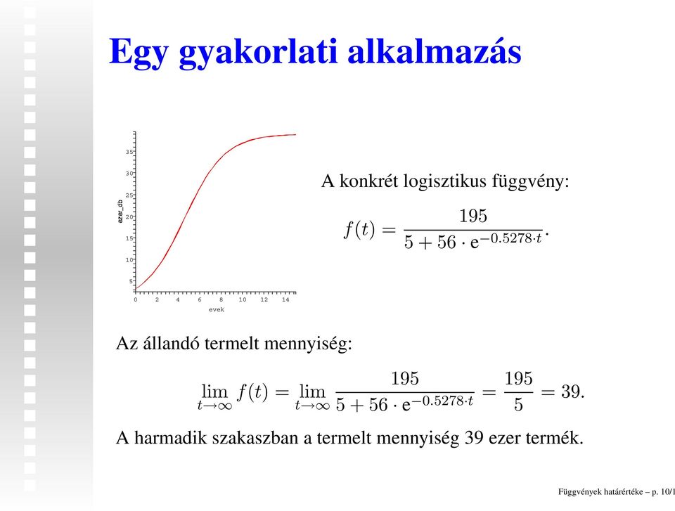 5 0 2 4 6 8 evek 0 2 4 Az állandó termelt mennyiség: f(t) = t t 95 95