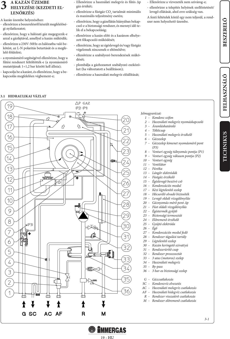 fűtési rendszert feltöltötték-e (a nyomásmérő mutatójának 1 1,2 bar között kell állnia); - kapcsolja be a kazánt, és ellenőrizze, hogy a bekapcsolás megfelelően végbement-e; 3.