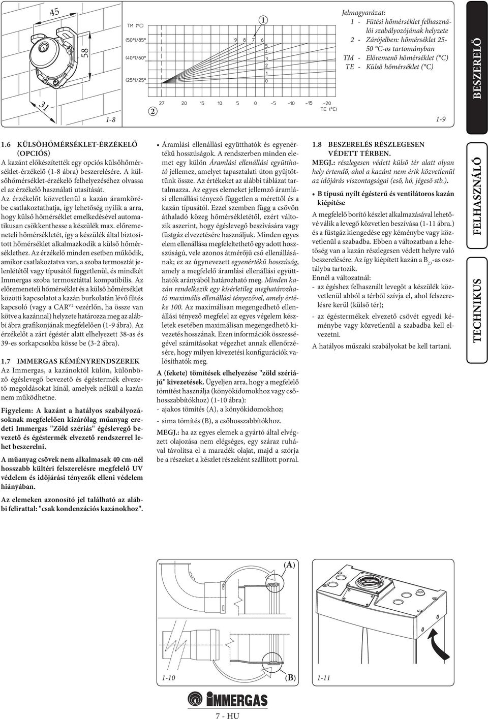 A külsőhőmérséklet-érzékelő felhelyezéséhez olvassa el az érzékelő használati utasítását.