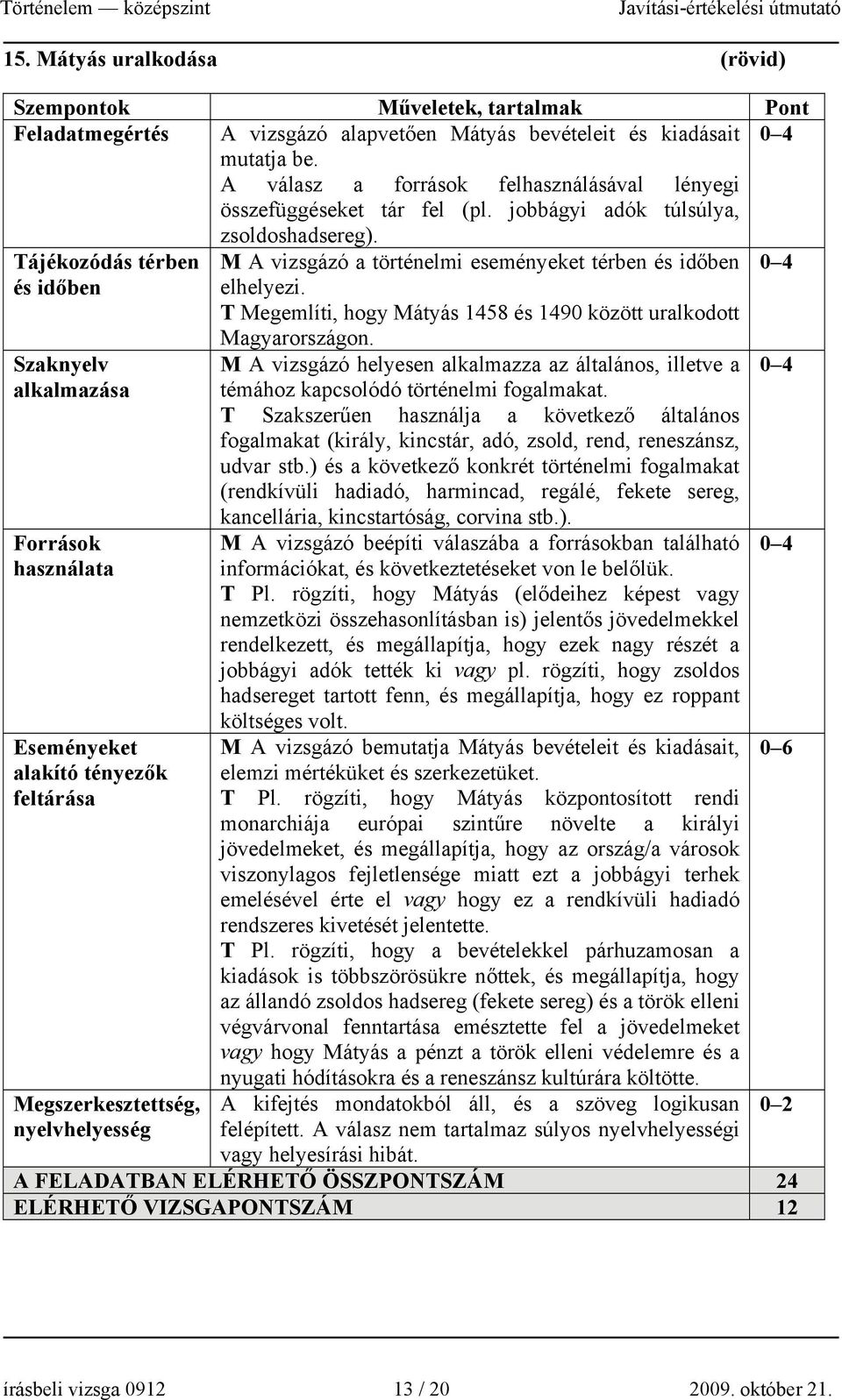 Tájékozódás térben és időben M A vizsgázó a történelmi eseményeket térben és időben elhelyezi.