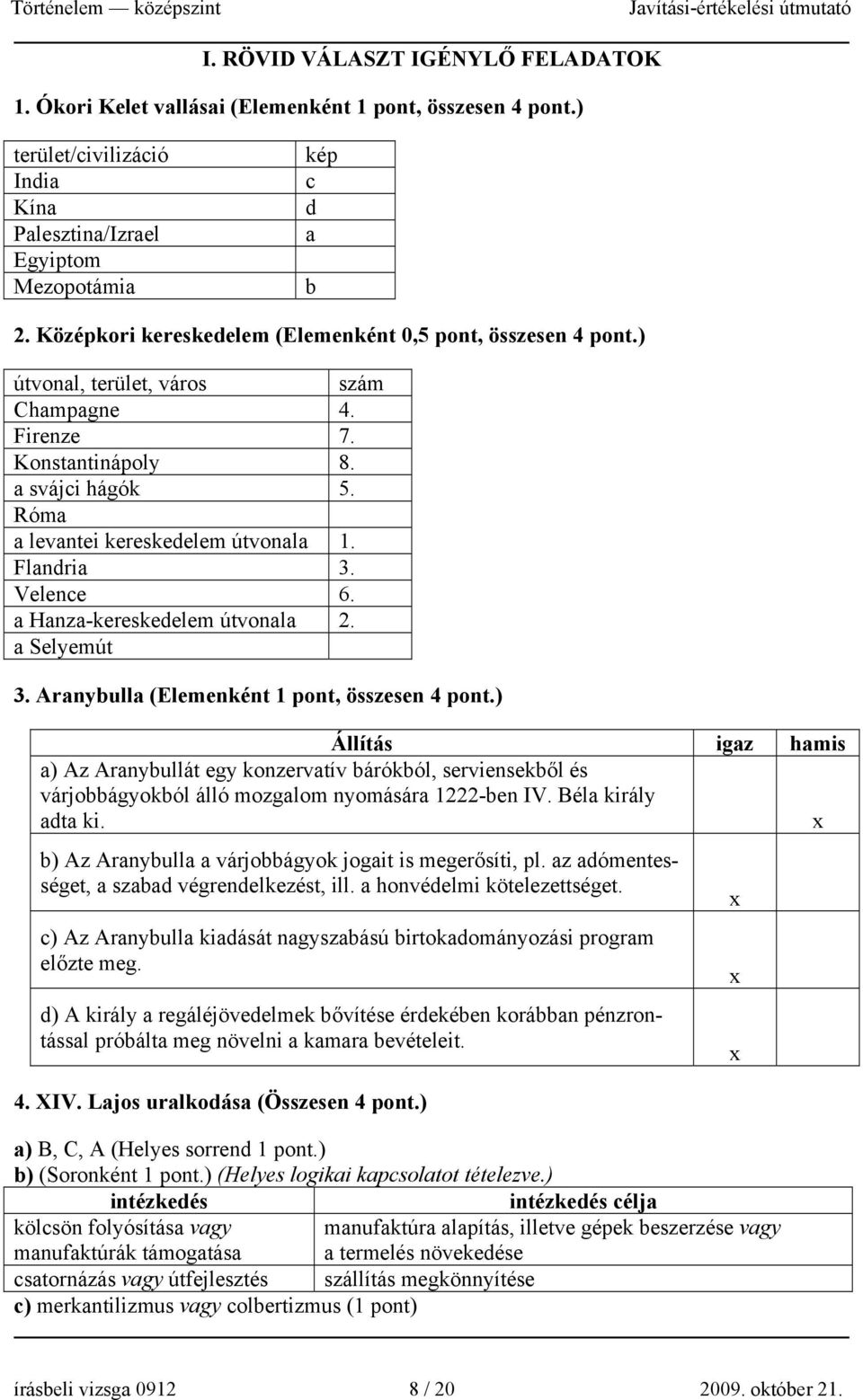 Flandria 3. Velence 6. a Hanza-kereskedelem útvonala 2. a Selyemút 3. Aranybulla (Elemenként 1 pont, összesen 4 pont.