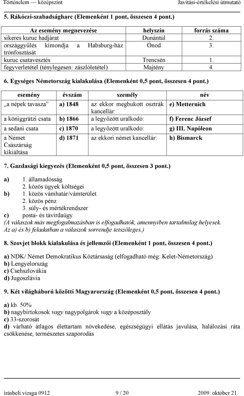 ) esemény évszám személy név a népek tavasza a) 1848 az ekkor megbukott osztrák e) Metternich kancellár: a königgrätzi csata b) 1866 a legyőzött uralkodó: f) Ferenc József a sedani csata c) 1870 a