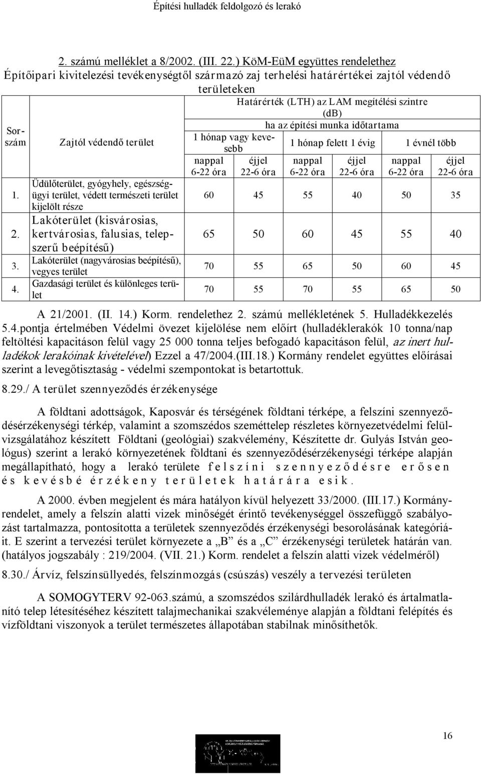 munka időtartama Sor 1 hónap vagy keveszám Zajtól védendő terület 1 hónap felett 1 évig 1 évnél több 1. 2. 3. 4.