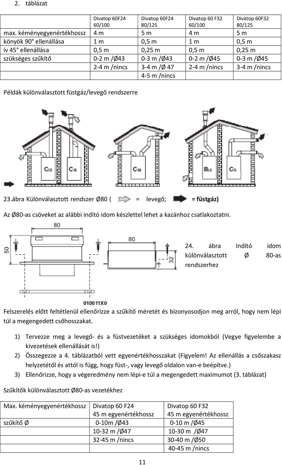 3-4 m /Ø 47 2-4 m /nincs 3-4 m /nincs 4-5 m /nincs Példák különválasztott füstgáz/levegő rendszerre 23.