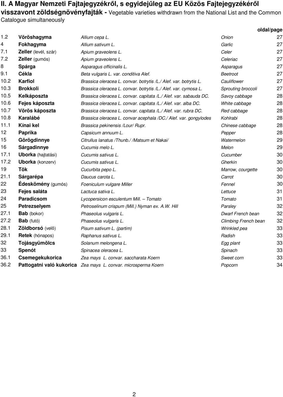 Celeriac 27 8 Spárga Asparagus officinalis L. Asparagus 27 9.1 Cékla Beta vulgaris L. var. conditiva Alef. Beetroot 27 10.2 Karfiol Brassica oleracea L. convar. botrytis /L./ Alef. var. botrytis L.