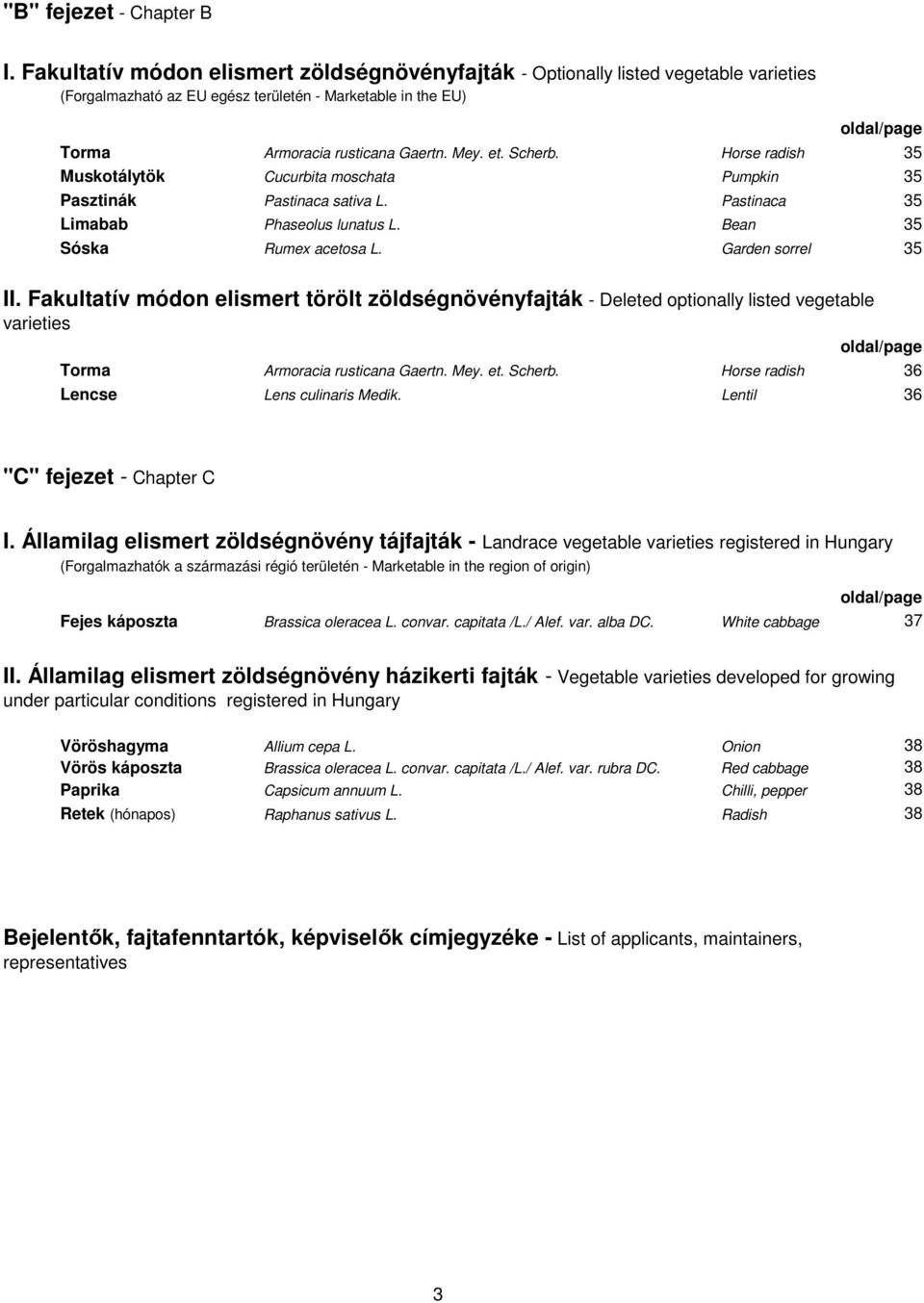 Scherb. Horse radish 35 Muskotálytök Cucurbita moschata Pumpkin 35 Pasztinák Pastinaca sativa L. Pastinaca 35 Limabab Phaseolus lunatus L. Bean 35 Sóska Rumex acetosa L. Garden sorrel 35 II.