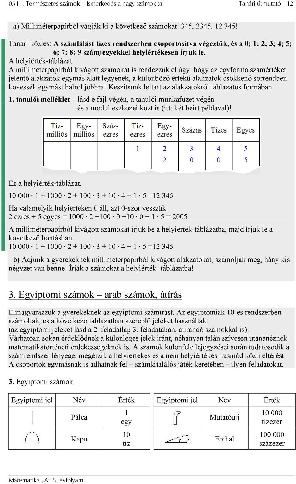 A helyiérték-táblázat: A milliméterpapírból kivágott számokat is rendezzük el úgy, hogy az egyforma számértéket jelentő alakzatok egymás alatt legyenek, a különböző értékű alakzatok csökkenő