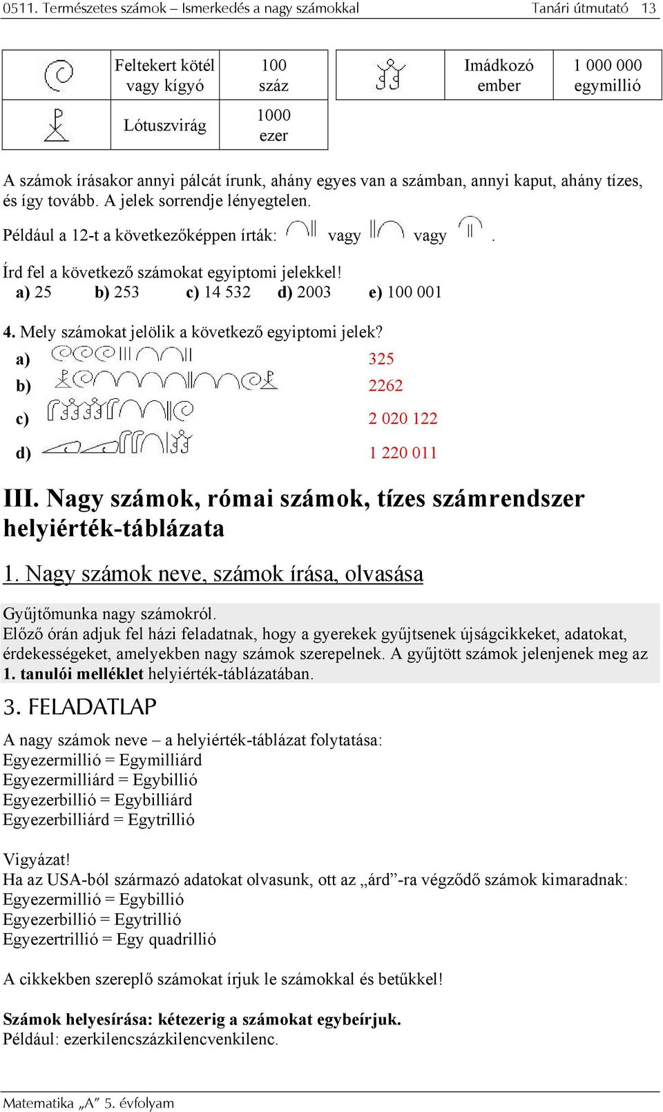 a) 25 b) 253 c) 4 532 d) 2003 e) 00 00 4. Mely számokat jelölik a következő egyiptomi jelek? a) 325 b) 2262 c) 2 020 22 d) 220 0 III.