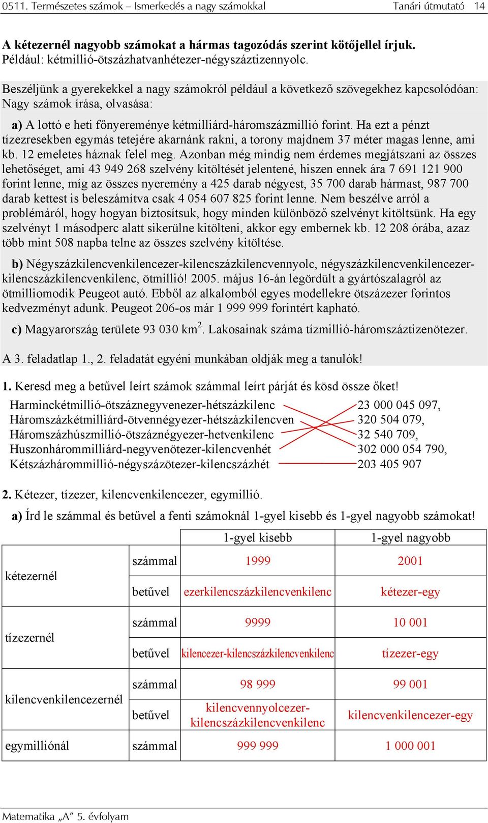 Beszéljünk a gyerekekkel a nagy számokról például a következő szövegekhez kapcsolódóan: Nagy számok írása, olvasása: a) A lottó e heti főnyereménye kétmilliárd-háromszázmillió forint.