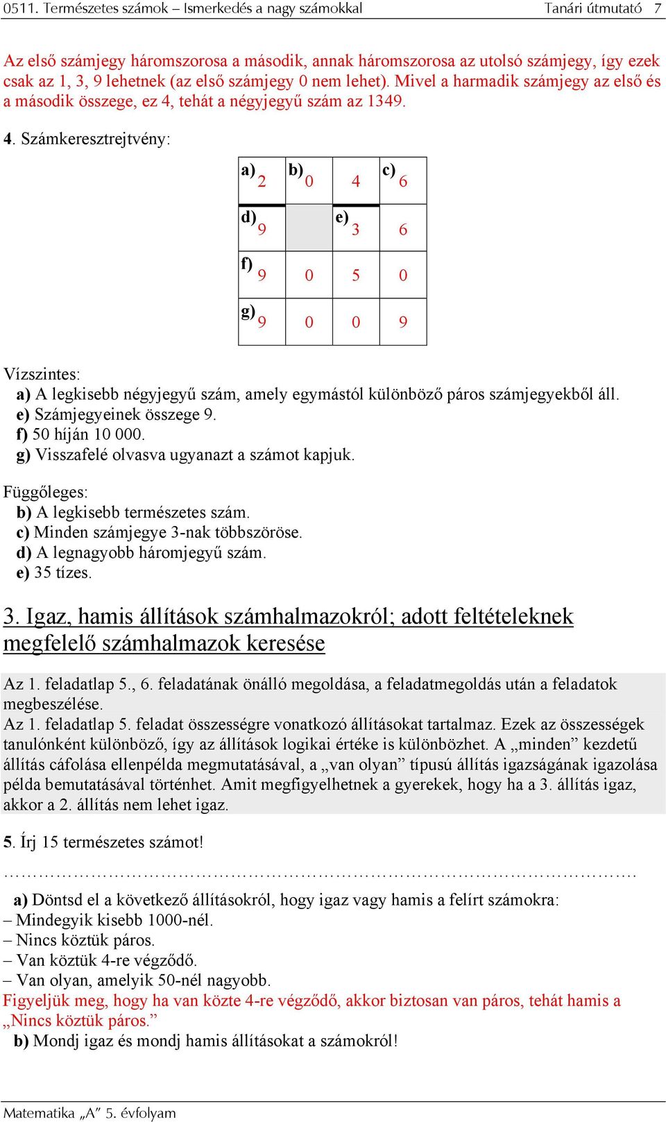 tehát a négyjegyű szám az 349. 4. Számkeresztrejtvény: a) b) c) 2 0 4 6 d) 9 e) 3 6 f) 9 0 5 0 g) 9 0 0 9 Vízszintes: a) A legkisebb négyjegyű szám, amely egymástól különböző páros számjegyekből áll.