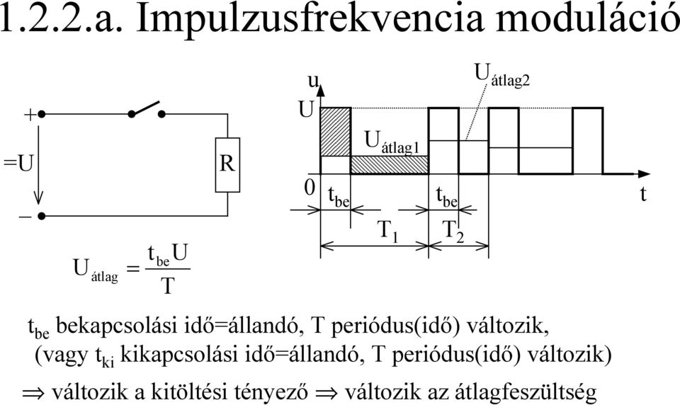be T 1 t be T 2 U átlag2 t be bekapcsolási idő=állandó, T