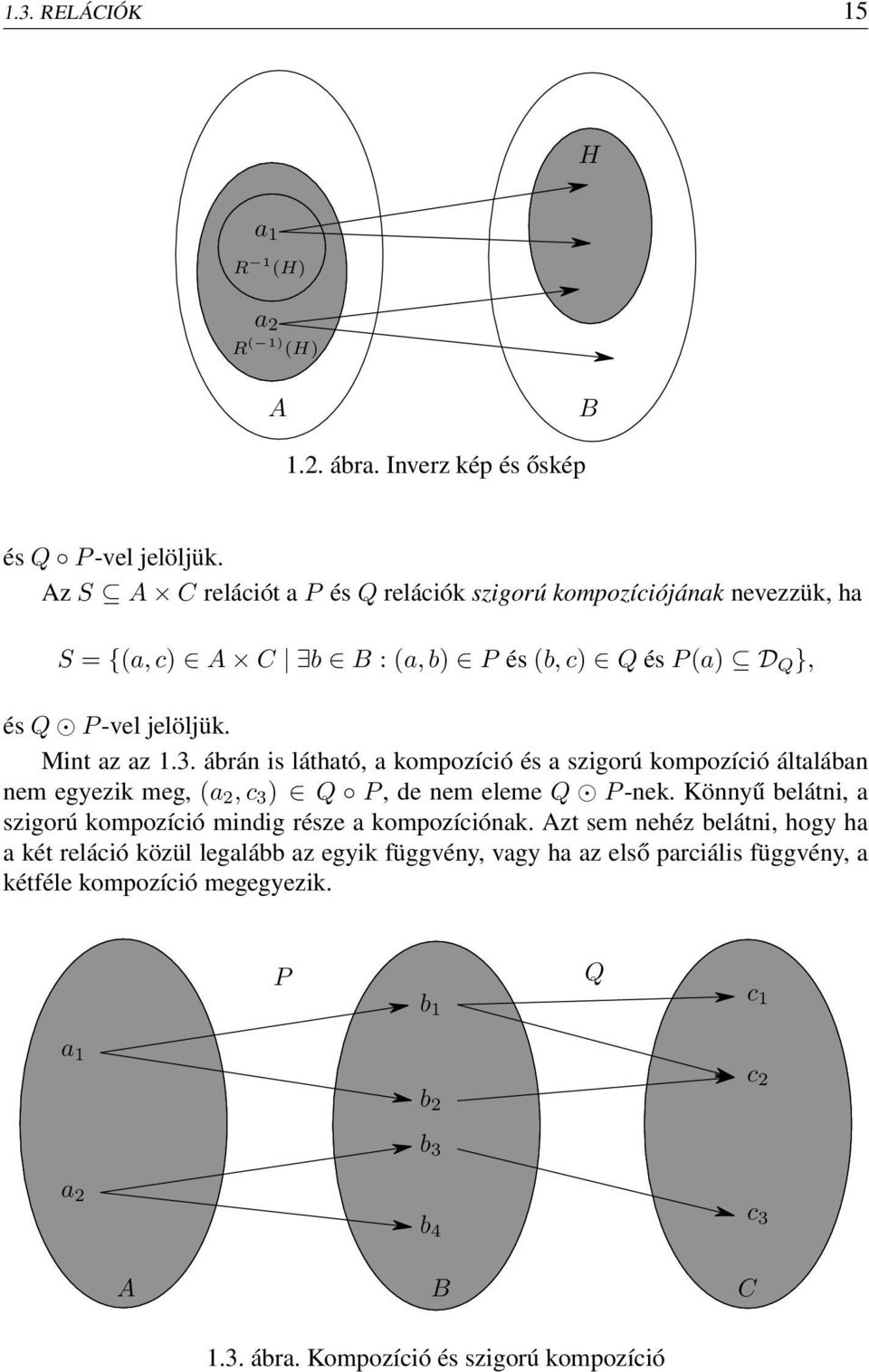 ábrán is látható, a kompozíció és a szigorú kompozíció általában nem egyezik meg, (a 2, c 3 ) Q P, de nem eleme Q P -nek.