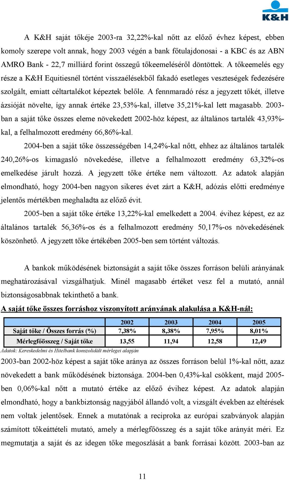 A fennmaradó rész a jegyzett tőkét, illetve ázsióját növelte, így annak értéke 23,53%-kal, illetve 35,21%-kal lett magasabb.