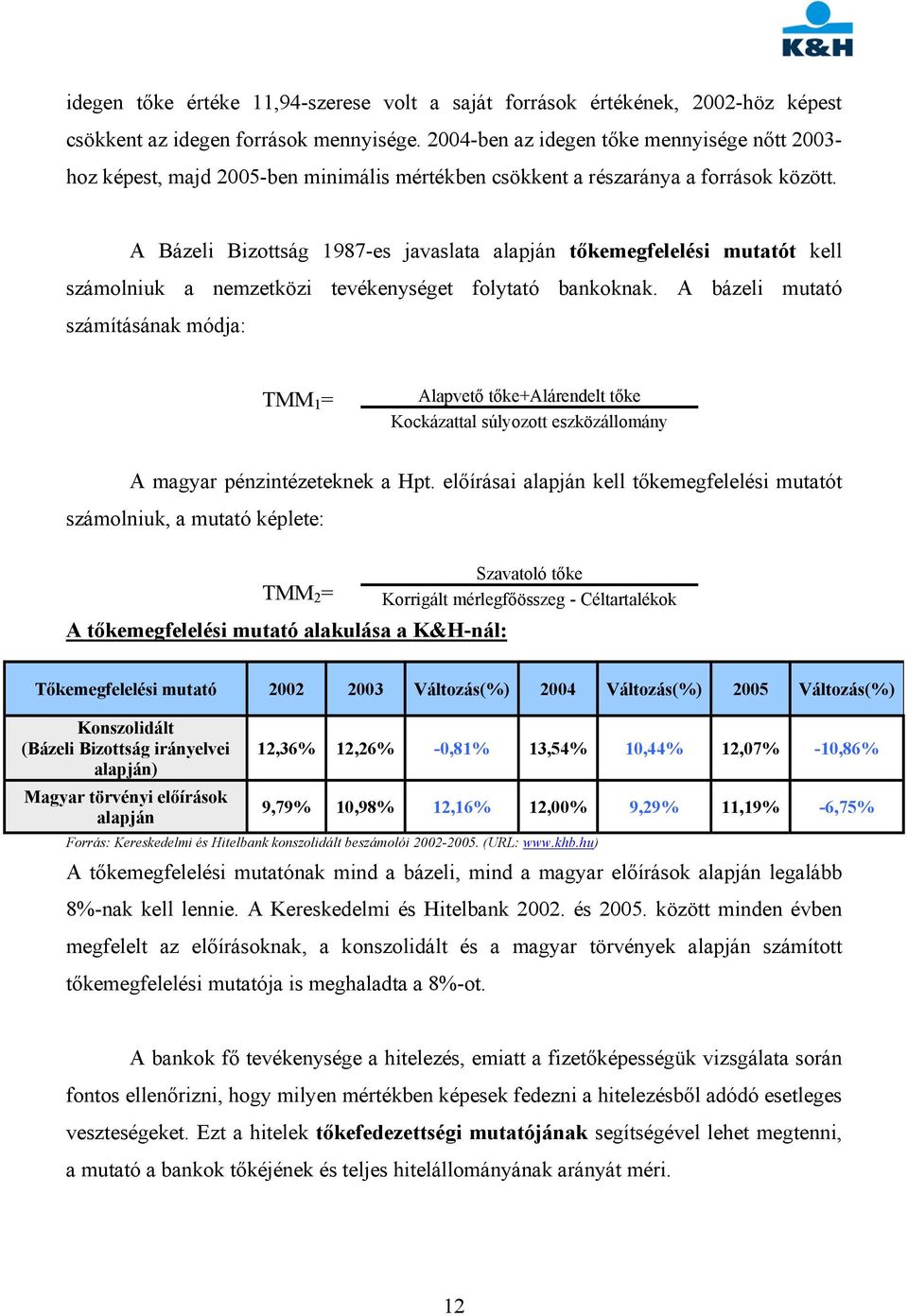 A Bázeli Bizottság 1987-es javaslata alapján tőkemegfelelési mutatót kell számolniuk a nemzetközi tevékenységet folytató bankoknak.