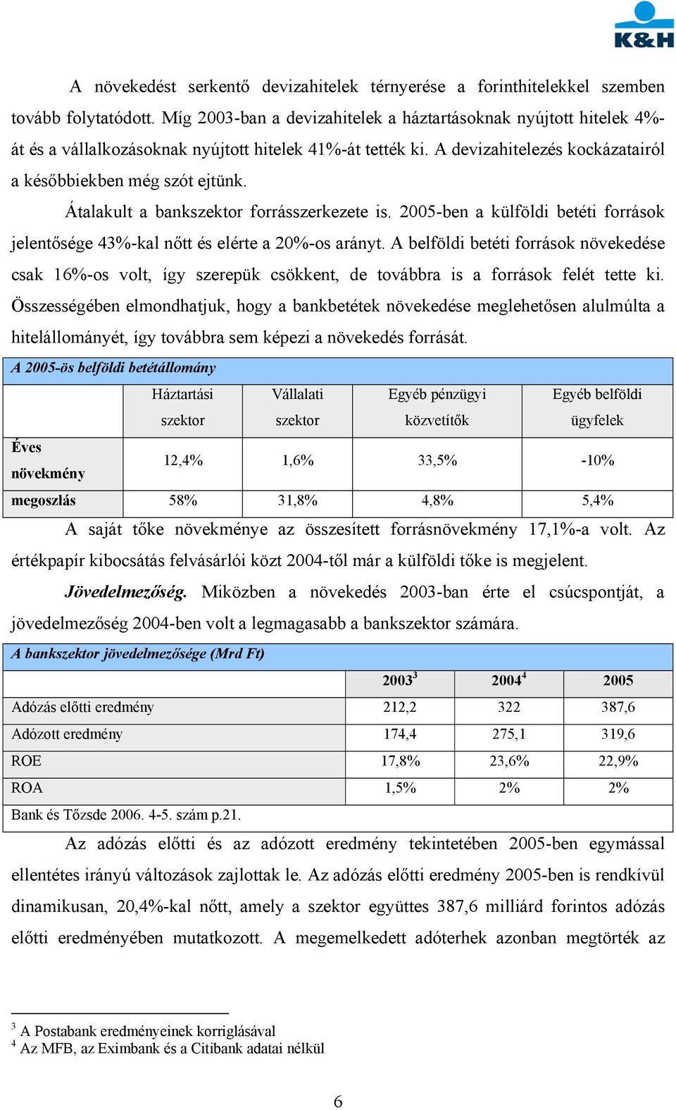 Átalakult a bankszektor forrásszerkezete is. 2005-ben a külföldi betéti források jelentősége 43%-kal nőtt és elérte a 20%-os arányt.