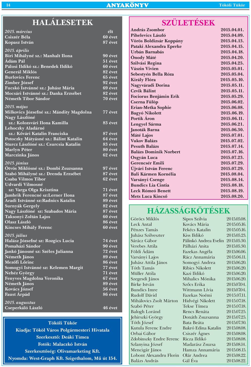 : Danka Erzsébet 82 évet Németh Tibor Sándor 70 évet 2015. május Milkovics Józsefné sz.: Mándity Magdolna 77 évet Nagy lászlóné sz.: kolozsvári Ilona kamilla 83 évet lehoczky Aladárné sz.