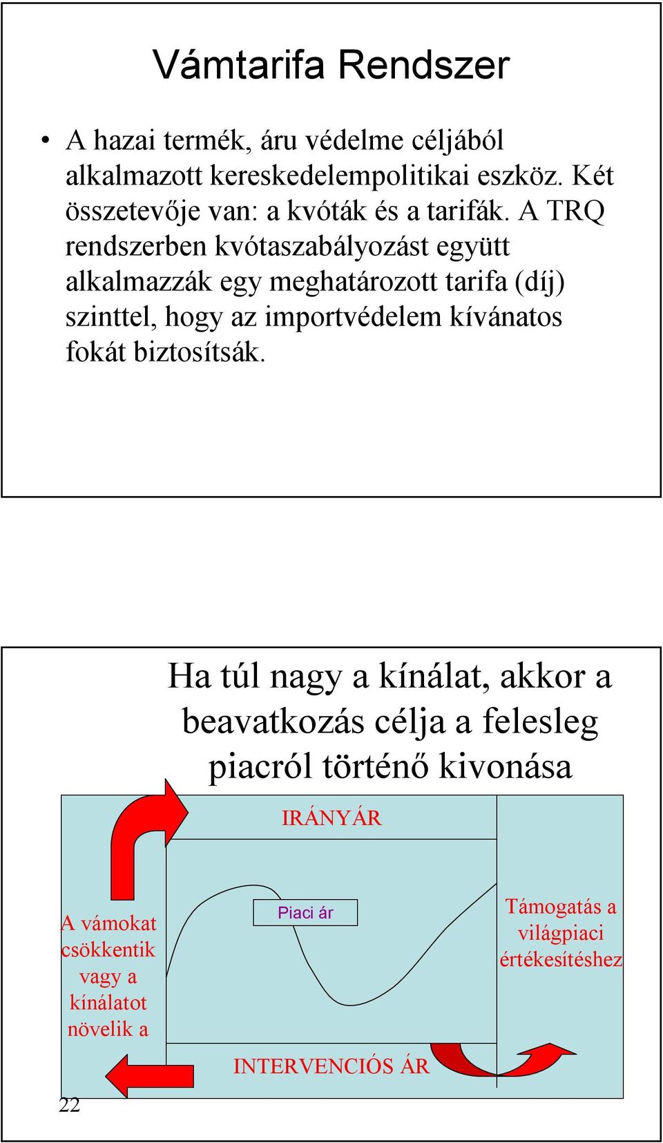 A TRQ rendszerben kvótaszabályozást együtt alkalmazzák egy meghatározott tarifa (díj) szinttel, hogy az importvédelem