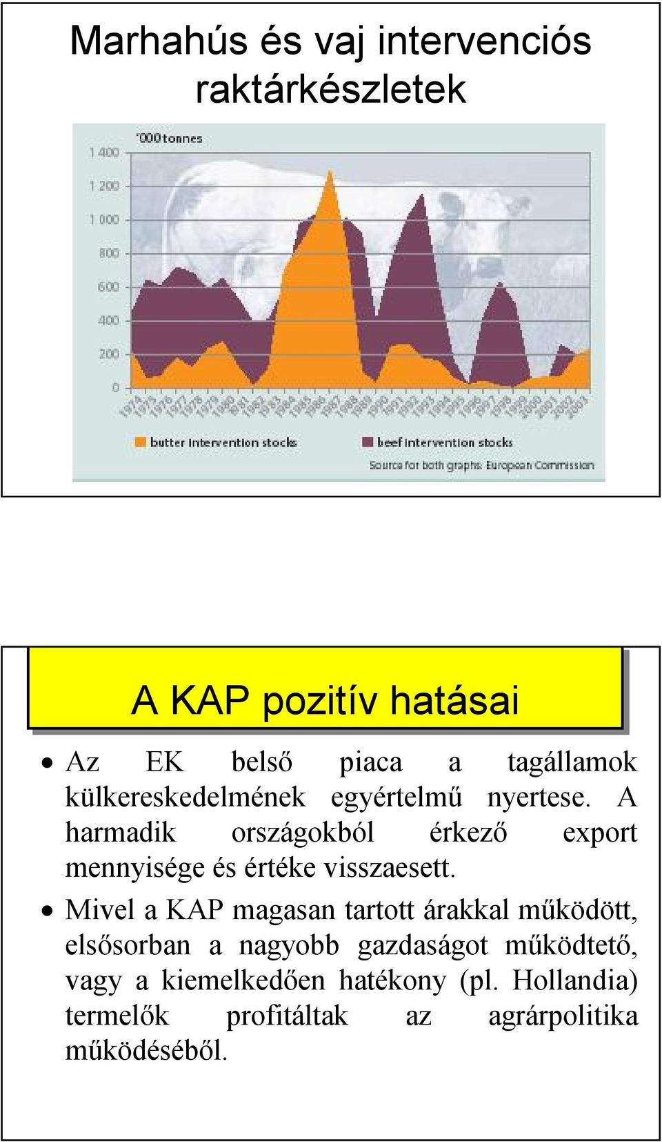 A harmadik országokból érkező export mennyisége és értéke visszaesett.