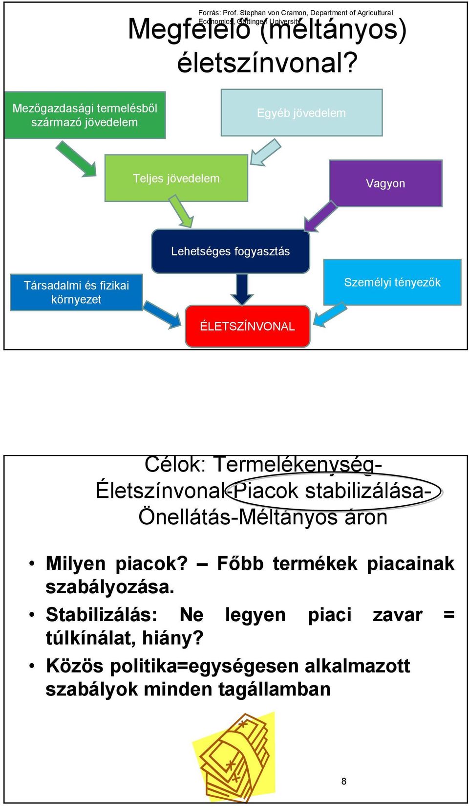 Személyi tényezők ÉLETSZÍNVONAL Célok: Termelékenység- Életszínvonal-Piacok stabilizálása- Önellátás-Méltányos áron Milyen piacok?