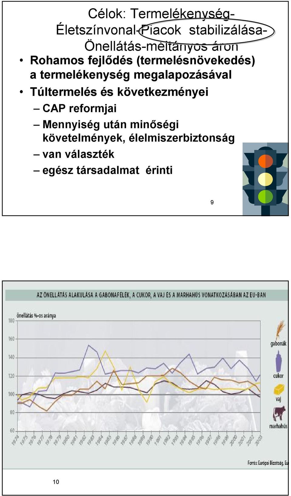 termelékenység megalapozásával Túltermelés és következményei CAP reformjai