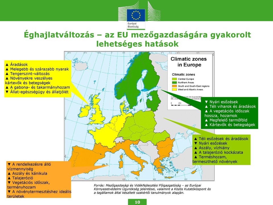 kánikula Talajerózió Vegetációs időszak, terményhozam A növénytermesztéshez ideális területek Forrás: Mezőgazdasági és Vidékfejlesztési Főigazgatóság az Európai Környezetvédelmi Ügynökség jelentései,