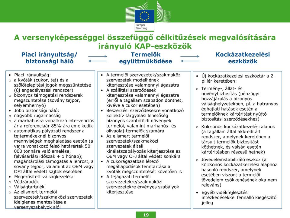 rugalmasság o a marhahúsra vonatkozó intervenciós ár a referenciaár 85%-ára emelkedik o automatikus pályázati rendszer a tejtermékeknél bizonyos mennyiségek meghaladása esetén (a vajra vonatkozó