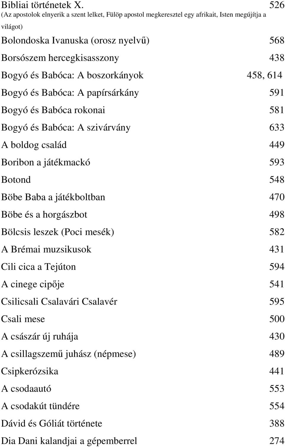 Babóca: A boszorkányok 458, 614 Bogyó és Babóca: A papírsárkány 591 Bogyó és Babóca rokonai 581 Bogyó és Babóca: A szivárvány 633 A boldog család 449 Boribon a játékmackó 593 Botond 548 Böbe Baba