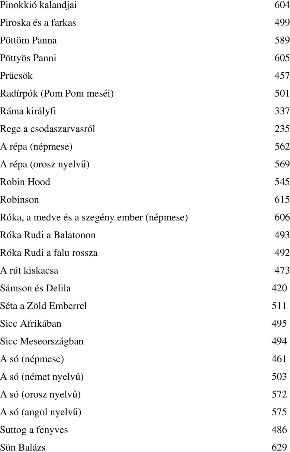 606 Róka Rudi a Balatonon 493 Róka Rudi a falu rossza 492 A rút kiskacsa 473 Sámson és Delila 420 Séta a Zöld Emberrel 511 Sicc Afrikában 495