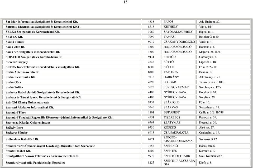 4200 HAJDÚSZOBOSZLÓ Hamvas u. 6. Soma '77 Szolgáltató és Kereskedelmi Bt. 4200 HAJDÚSZOBOSZLO Major u. 26. II./4. SOP-COM Szolgáltató és Kereskedelmi Bt. 9431 FERTŐD Gárdonyi u. 3.