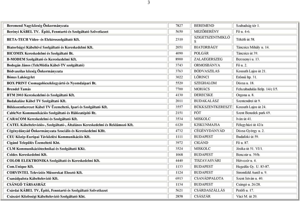 B-MODEM Szolgáltató és Kereskedelmi Kft. 8900 ZALAEGERSZEG Berzsenyi u. 13. Bodogán János (TeleMédia Kábel-TV szolgáltató) 3743 ORMOSBÁNYA Fő u. 2.