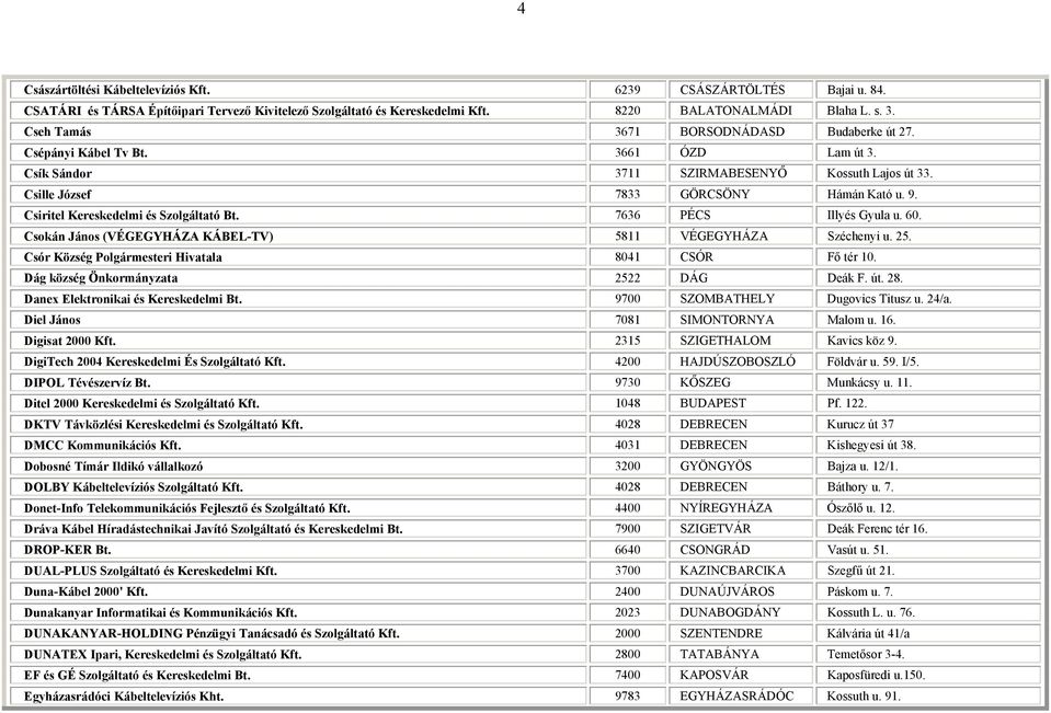 Csiritel Kereskedelmi és Szolgáltató Bt. 7636 PÉCS Illyés Gyula u. 60. Csokán János (VÉGEGYHÁZA KÁBEL-TV) 5811 VÉGEGYHÁZA Széchenyi u. 25. Csór Község Polgármesteri Hivatala 8041 CSÓR Fő tér 10.