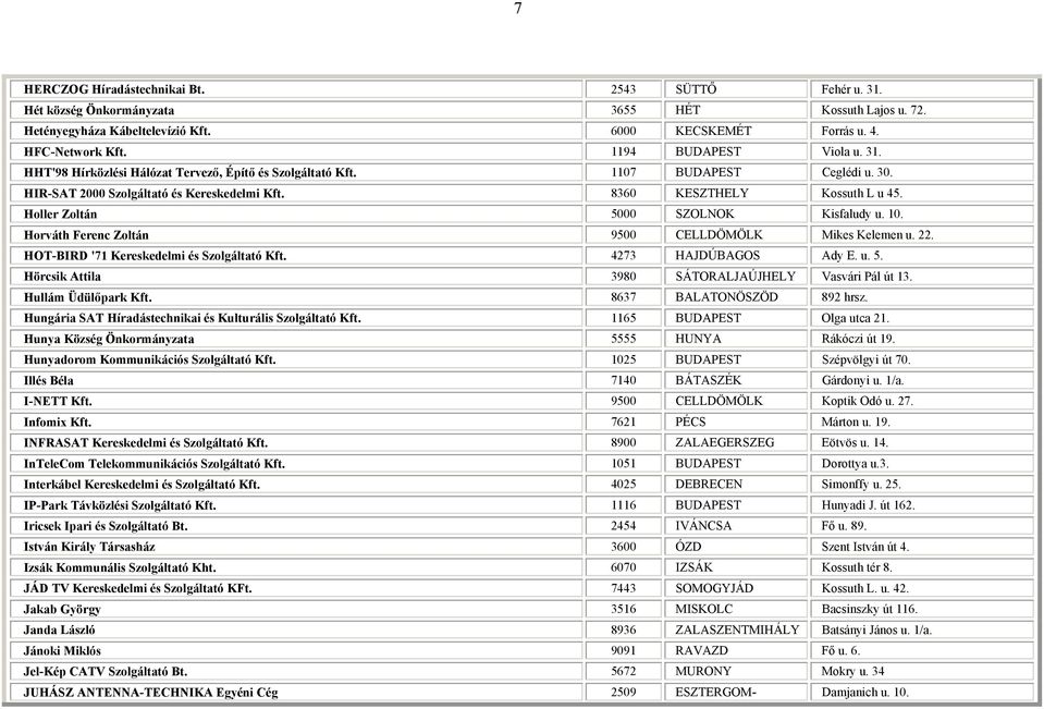 Holler Zoltán 5000 SZOLNOK Kisfaludy u. 10. Horváth Ferenc Zoltán 9500 CELLDÖMÖLK Mikes Kelemen u. 22. HOT-BIRD '71 Kereskedelmi és Szolgáltató Kft. 4273 HAJDÚBAGOS Ady E. u. 5. Hörcsik Attila 3980 SÁTORALJAÚJHELY Vasvári Pál út 13.