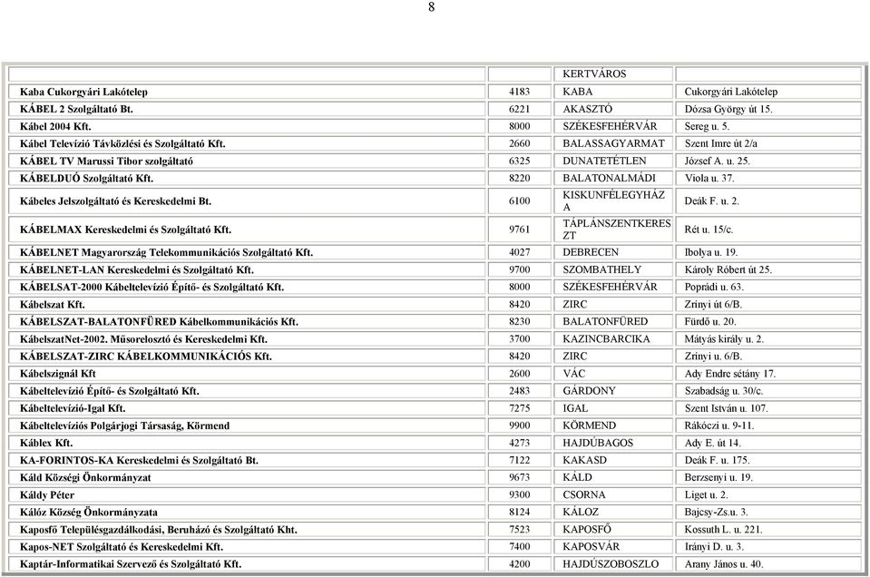 8220 BALATONALMÁDI Viola u. 37. Kábeles Jelszolgáltató és Kereskedelmi Bt. 6100 KÁBELMAX Kereskedelmi és Szolgáltató Kft. 9761 KISKUNFÉLEGYHÁZ A TÁPLÁNSZENTKERES ZT Deák F. u. 2. Rét u. 15/c.
