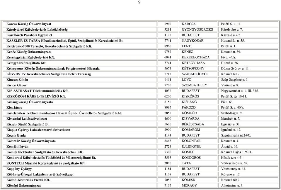 Kenéz Község Önkormányzata 9752 KENÉZ Kossuth u. 39. Kerekegyházi Kábeltelevízió Kft. 6041 KEREKEGYHÁZA Fő u. 47/a. Kétegyházi Szolgáltató Kft. 5741 KÉTEGYHÁZA Úttörő u. 26.