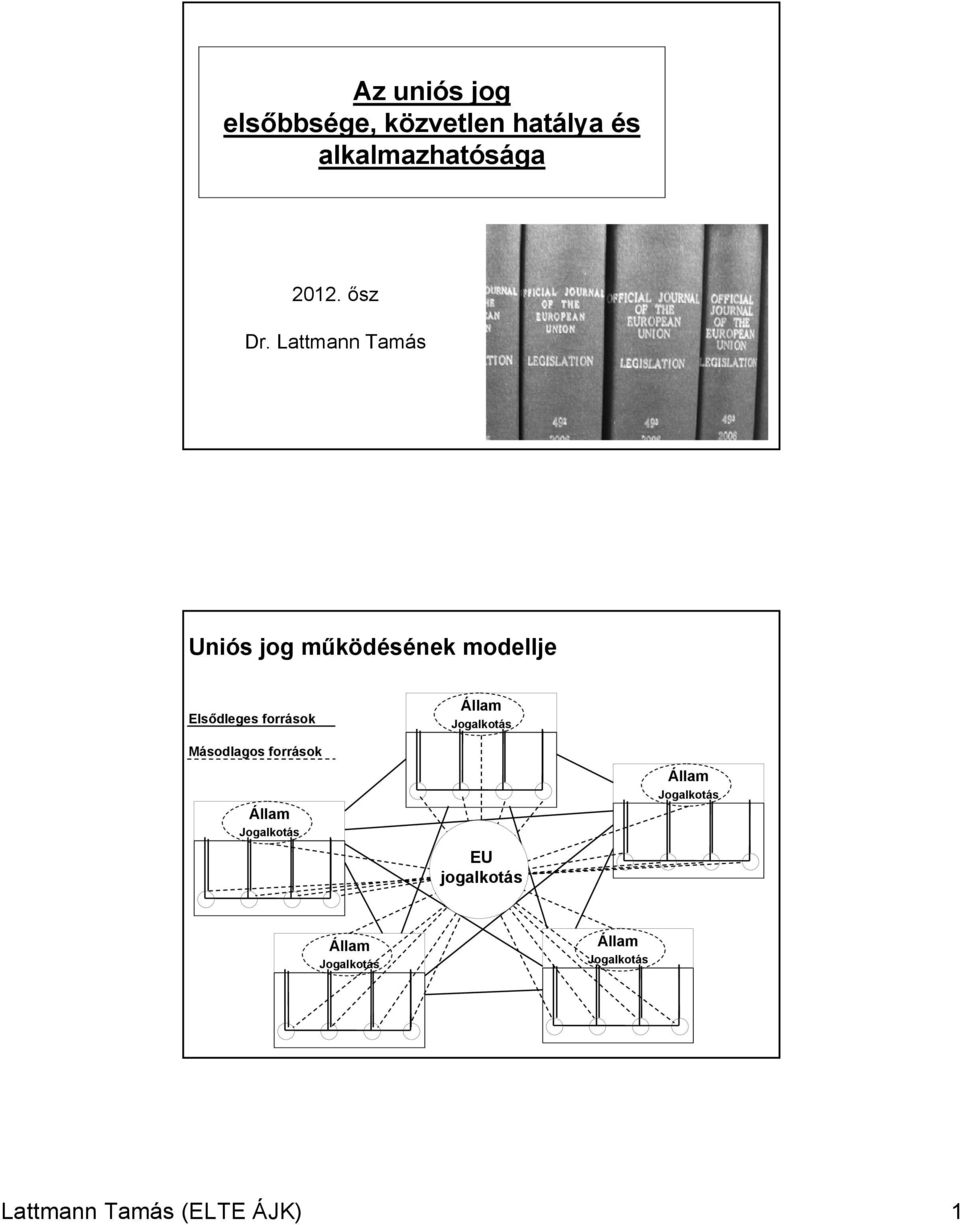 Lattmann Tamás Uniós jog működésének modellje Elsődleges források