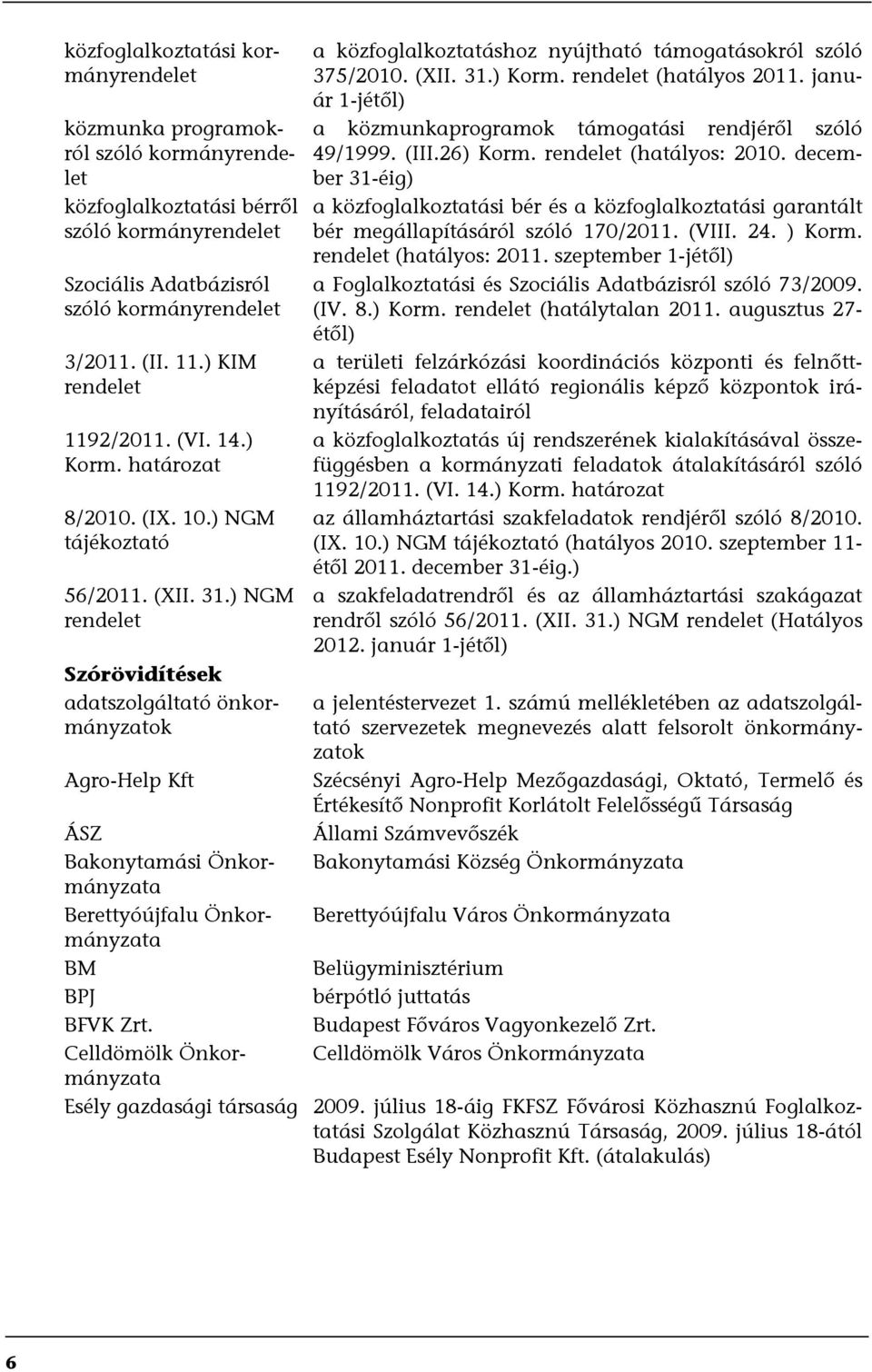 ) NGM rendelet Szórövidítések adatszolgáltató önkormányzatok Agro-Help Kft ÁSZ Bakonytamási Önkormányzata Berettyóújfalu Önkormányzata BM BPJ BFVK Zrt.