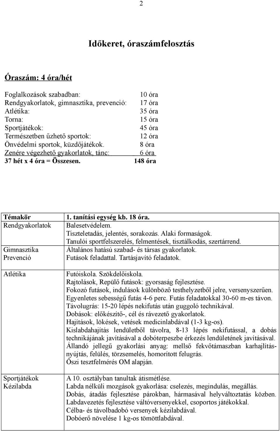 Tanulói sportfelszerelés, felmentések, tisztálkodás, szertárrend. Általános hatású szabad- és társas. Futások feladattal. Tartásjavító feladatok. Futóiskola. Szökdelőiskola.