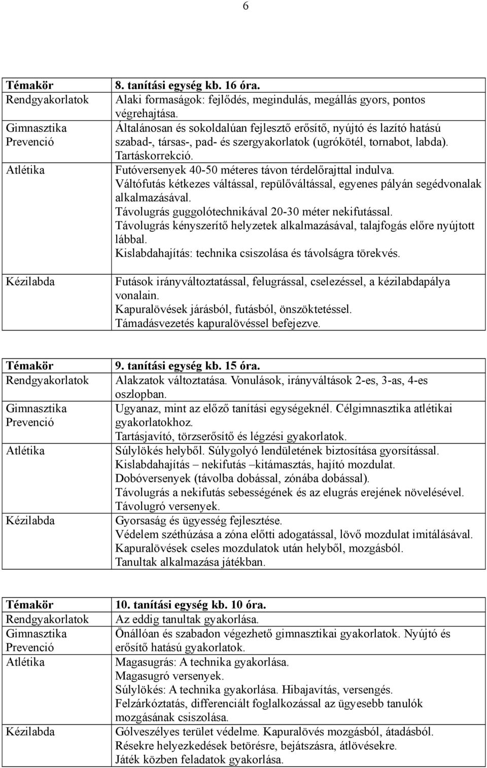 Futóversenyek 40-50 méteres távon térdelőrajttal indulva. Váltófutás kétkezes váltással, repülőváltással, egyenes pályán segédvonalak alkalmazásával.