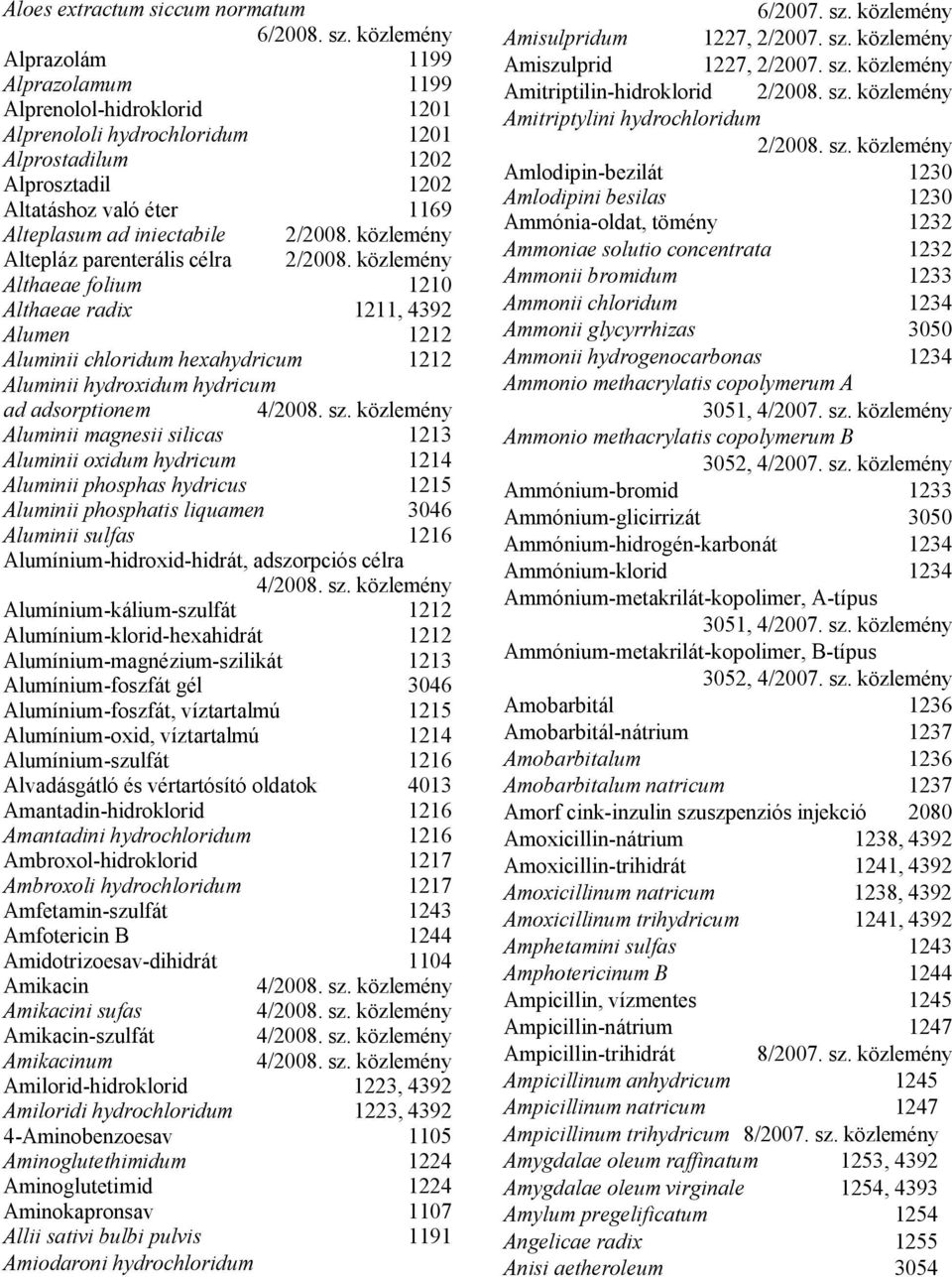 közlemény Althaeae folium 1210 Althaeae radix 1211, 4392 Alumen 1212 Aluminii chloridum hexahydricum 1212 Aluminii hydroxidum hydricum ad adsorptionem Aluminii magnesii silicas 1213 Aluminii oxidum