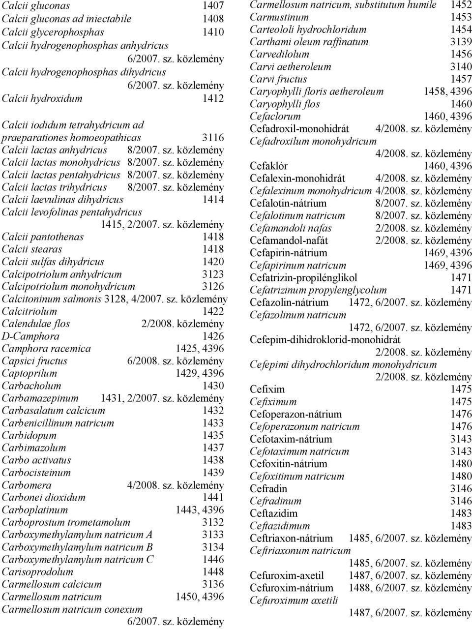 közlemény Calcii hydroxidum 1412 Calcii iodidum tetrahydricum ad praeparationes homoeopathicas 3116 Calcii lactas anhydricus Calcii lactas monohydricus Calcii lactas pentahydricus Calcii lactas