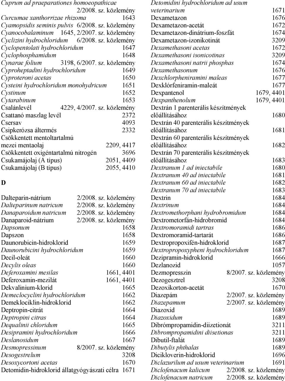 közlemény Cyproheptadini hydrochloridum 1649 Cyproteroni acetas 1650 Cysteini hydrochloridum monohydricum 1651 Cystinum 1652 Cytarabinum 1653 Csalánlevél 4229, 4/2007. sz.