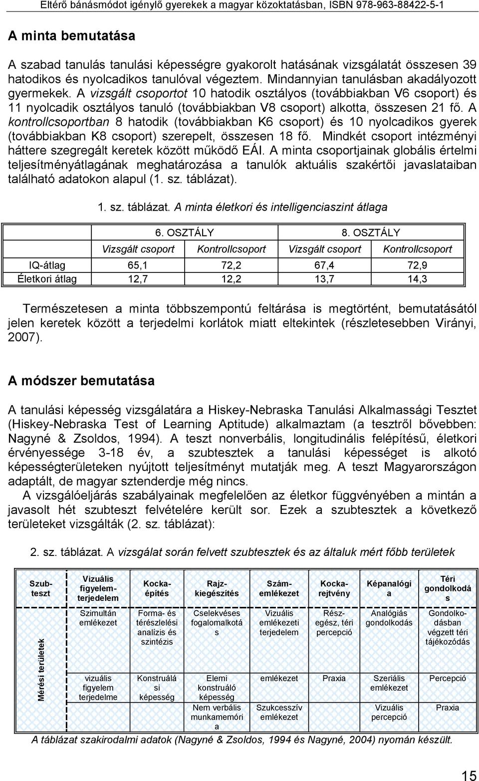 A vizsgált csoportot 10 hatodik osztályos (továbbiakban V6 csoport) és 11 nyolcadik osztályos tanuló (továbbiakban V8 csoport) alkotta, összesen 21 fő.