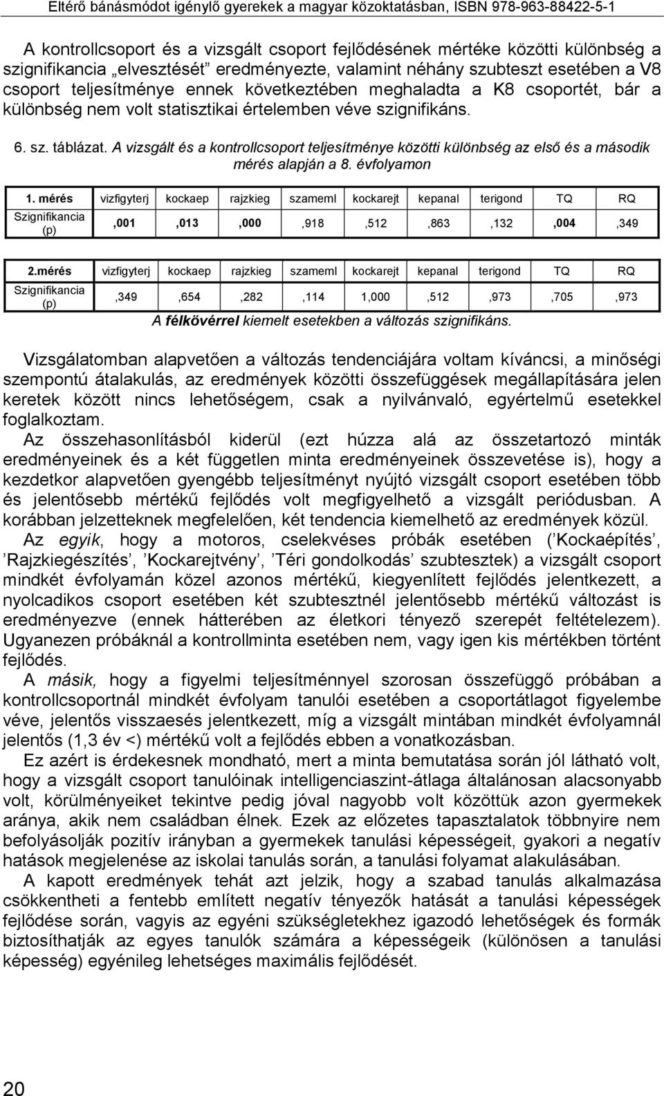 A vizsgált és a kontrollcsoport teljesítménye közötti különbség az első és a második mérés alapján a 8. évfolyamon 1.