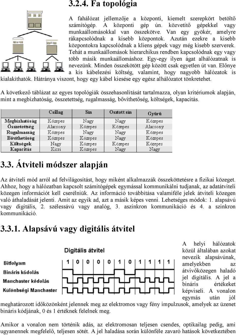 Tehát a munkaállomások hierarchikus rendben kapcsolódnak egy vagy több másik munkaállomáshoz. Egy-egy ilyen ágat alhálózatnak is nevezünk. Minden összekötött gép között csak egyetlen út van.