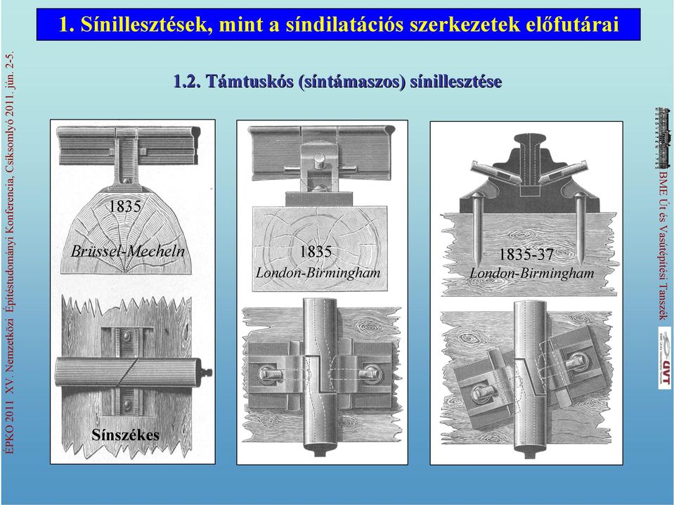 Támtusk mtuskós (sínt ntámaszos) sínilleszt s