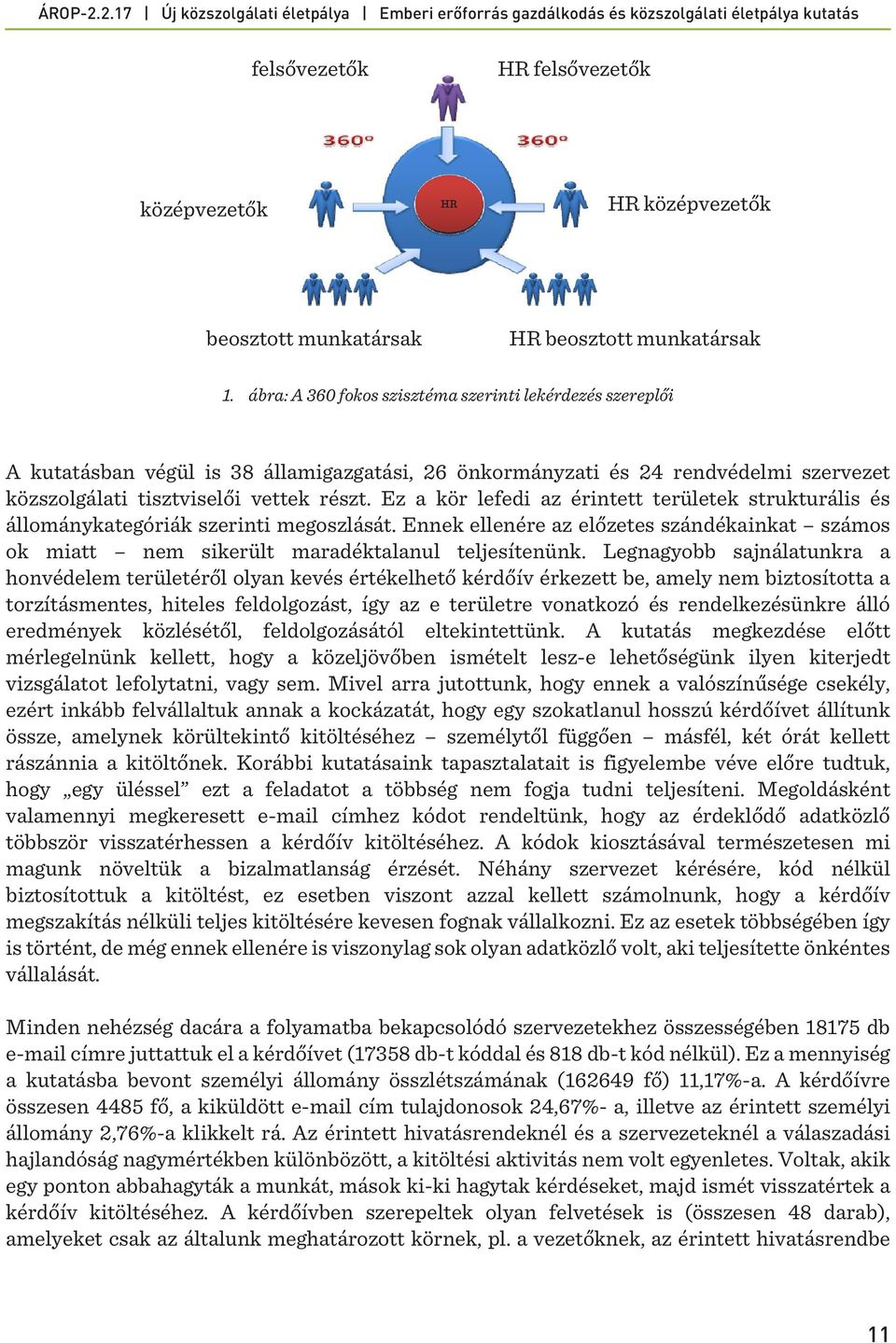 Ez a kör lefedi az érintett területek strukturális és állománykategóriák szerinti megoszlását. Ennek ellenére az előzetes szándékainkat számos ok miatt nem sikerült maradéktalanul teljesítenünk.