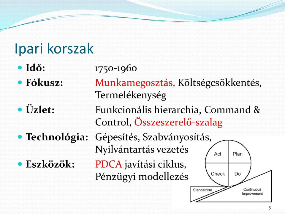 hierarchia, Command & Control, Összeszerelő-szalag Gépesítés,