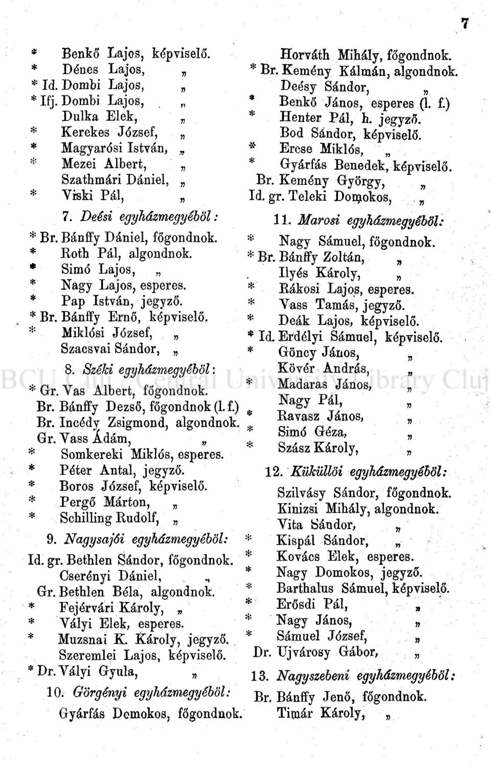 Bánffy Ernő, képviselő, * Miklósi József, Szacsvai Sándor, 8. Széki egyházmegyéből: * Gr. Vas Albert, főgondnok. Br. Bánffy Dezső, főgondnok (l.f.) Br. Incédy Zsigmond, algondnok. Gr. Vass Ádám, * Somkereki Miklós, esperes.