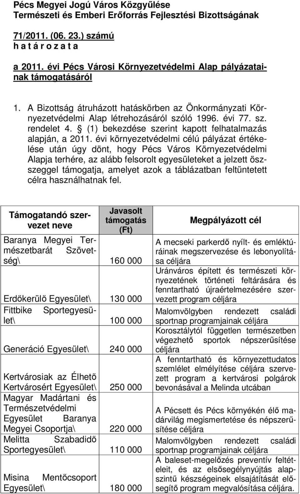 (1) bekezdése szerint kapott felhatalmazás alapján, a 2011.